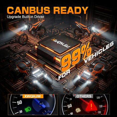 3570-HP11 LED Bulbs For FourTrax Rancher 350 TRX350 2000 2001 2002 2003 2004 2005 2006 Powersport Bulbs 6000K White ATV UTV Offroad Light, Plug n Play 2-Pack in Saudi Arabia