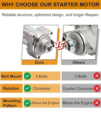 3 Bolt Starter Motor Kit with Solenoid Relay & CDI Compatible with 50cc 70cc 90cc 100cc 110cc 125cc Chinese ATV Quad Dirt Bike Pit Bike Go Kart 4 Wheeler TaoTao Coolster Roketa SSR in Saudi Arabia