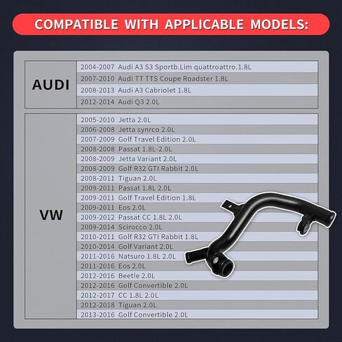 06J121065F Coolant Water Hose Pipe Compatible with Audi A3 Q3 TT Fit for VW CC Eos GTI Jetta Passat Tiguan 06J121065H 06J121065B 06J121065E in Saudi Arabia