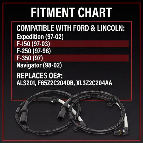 2PCS Front ABS Wheel Speed Sensor ALS201 Compatible with Ford Expedition F150 F250 F350 Lincoln Navigator Replaces F65Z2C204DB XL3Z2C204AA in Kuwait