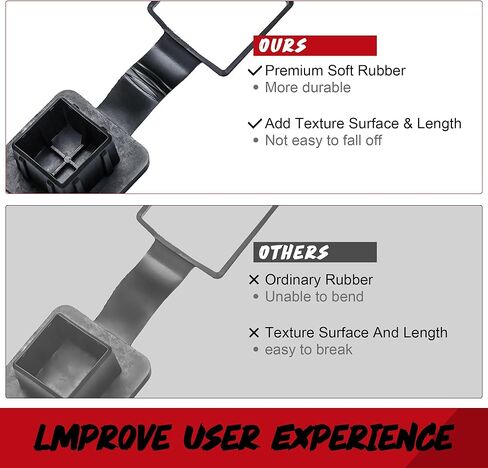 DBXB-RV Standard 2-Inch Anti-Drop Trailer Hitch Cover, Tube Cover, Plug Insert, Cap Rubber, Fits with 2-Inch Class 3/4/5 Towing Hitch Receiver for SUVs, ATV, UTV. Prevent DUST/Rust for Trailer Hitch. in Saudi Arabia