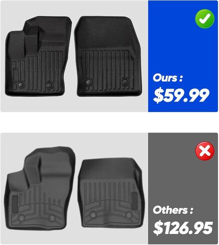 Van Mats for Ford Transit Connect: Custom Fit 2014-2021 Vinyl Floor and Floor Posts Front Row with Secondary Footrest Only – Heavy-Duty All-Weather TPE Accessories for Van Cargo | Work | Family in Saudi Arabia
