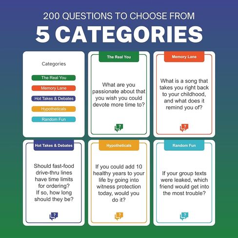 Chatbox Friends Edition Conversation Card Game for Adults and Teens 15+, Fun Party and Travel Game with Thought Provoking Questions, Group Table Game for Friends, Game Nights and Hangouts in Saudi Arabia