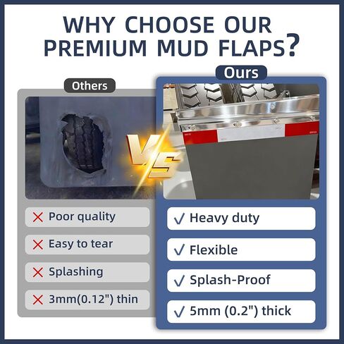 1 1/8" Tapered Mud Flaps Hangers for Semi Truck Stainless Steel Mudflap Hangers with 1/5" Thick 24"×30" Mudflaps in Saudi Arabia