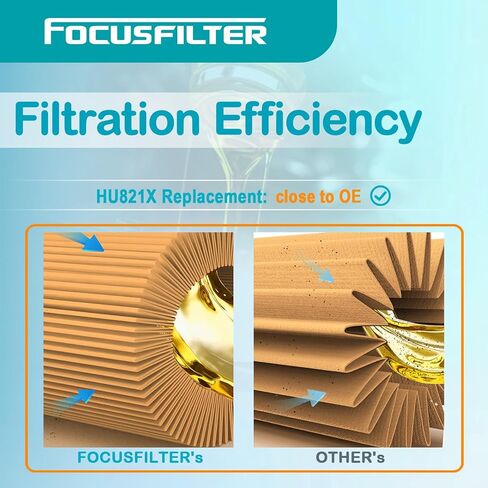 FOCUSFILTER HU821X OEM Grade Oil Filter, for Mercedes-Benz Sprinter 2500/3500/3500XD/4500, Freightliner, Winnebago Era/View/Revel 3.0L OM642 Diesel, Replaces 6421800009, 6421840025, 5175571AA in Saudi Arabia