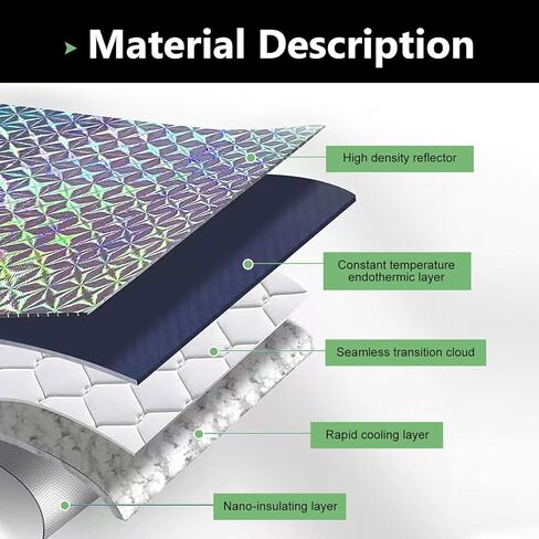 Car Windshield Sunshade, 3-Layer Aluminum Foil Sun Shade for Heat Insulation, Foldable Car Front Window Shades with 2 Suction Cups, Summer Car Sun Protection Accessory (55.12" L x 27.56" W) in Saudi Arabia