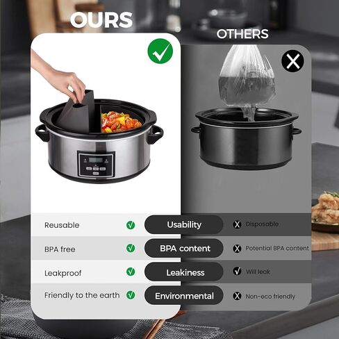 6 Quart Programmable Slow Cooker with Silicone Divider, Multi Slow Cooker with Timer, 3 Cooking Mode Digital Slow Cooker, Dishwash Safe, Removable Ceramic Pot and Glass Lid, Silver in Saudi Arabia