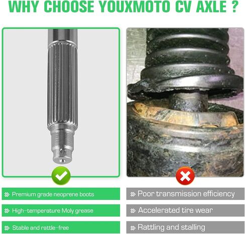 Youxmoto Rear Wheel CV Axle Fit for Honda FourTrax foreman 500 2005 2006 2007 2008 2009-2013; For foreman Rubicon 500 2001-2009/2011-2014, For 42311-HN2-000, 42311-HN2-010 in Saudi Arabia