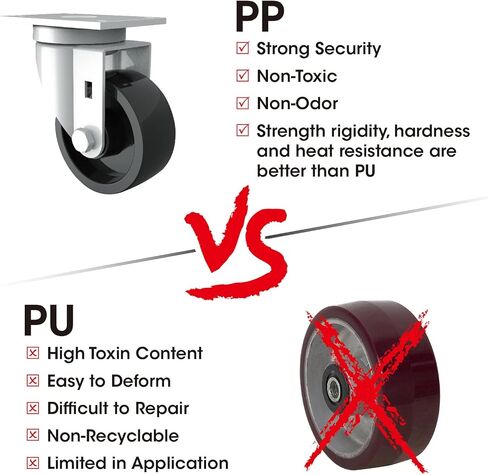 عجلات جاك بوس 3 بوصة دوارة (مجموعة من 4) عجلات علوية دوارة 360 درجة شديدة التحمل بدون فرامل ولا ضوضاء وحماية للأرضية 1800 رطل in Kuwait