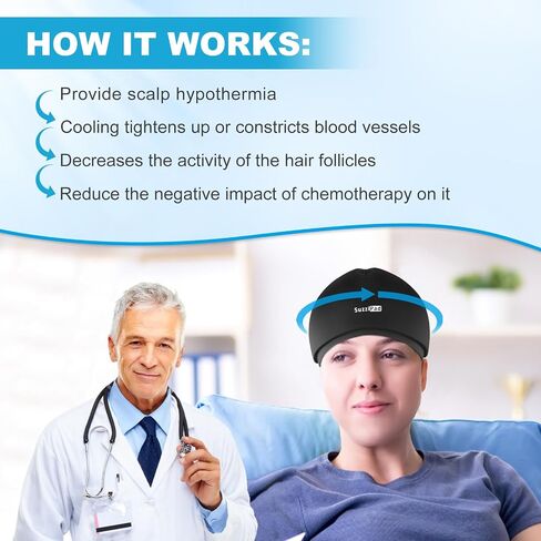 SuzziPad Cold Cap for Chemotherapy Patients, Migraine Relief Cap, Headache Ice Pack, Ice Cap for Chemo, Ice Hats for Migraines, Cancer Care Gifts for Women and Men, Comfort Items for Chemo Patients in Saudi Arabia