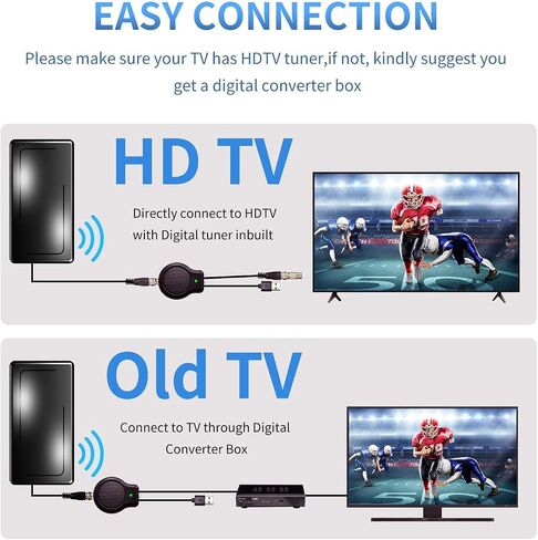 2024 Newest 960+ Miles TV Antenna, Digital Antenna for Smart TV Indoor/Outdoor for Local Channels 4K 1080p All TV's VHF UHF, Powerful Antenna 28ft Coaxial Cable & Signal Amplifier Booster in Saudi Arabia