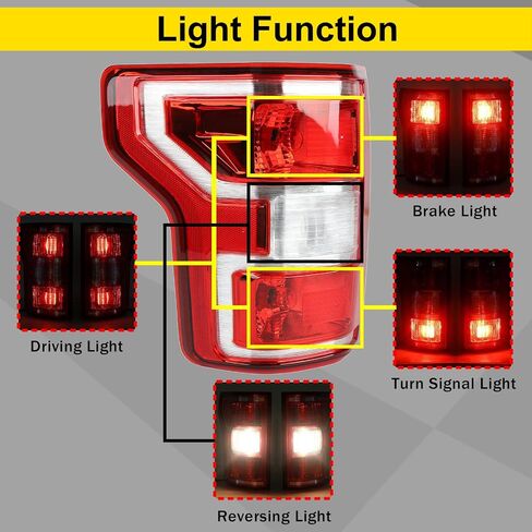 BLACKHORSE-RACING Rear Tail Lamp Light Left Driver Side Compatible with Ford F150 F-150 2018 2019 2020, Red&Clear Lens in Saudi Arabia