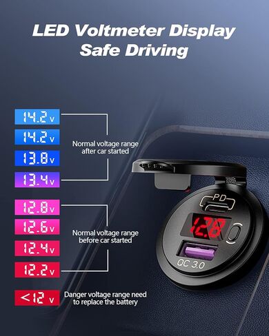مقبس شاحن سيارة USB C، 48 وات مزدوج PD USB C شحن سريع 3.0 USB مخرج طاقة السيارة 12 فولت/24 فولت مع الفولتميتر LED ومفتاح تشغيل/إيقاف للسيارة والقارب والدراجات النارية والشاحنات وRV in Kuwait