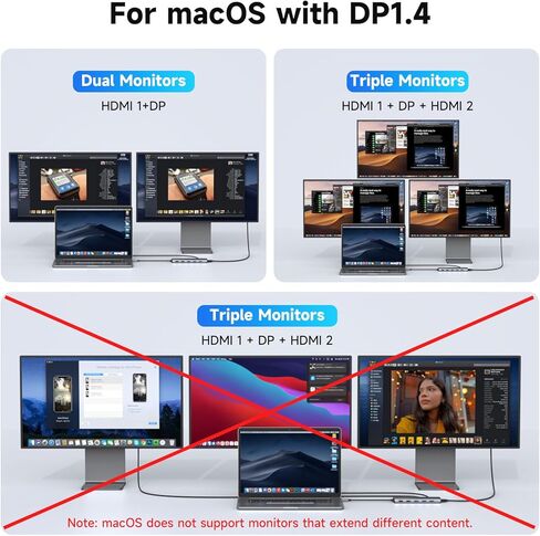 محطة إرساء USB C 3 شاشات USB C Hub للكمبيوتر المحمول ثنائي الشاشات محول متعدد المنافذ، USB C إلى 2 HDMI، DisplayPort، شحن PD، إيثرنت، 7 منافذ USB C/A 3.1/3.0/2.0، صوت لـ Dell/HP/Lenovo in Kuwait