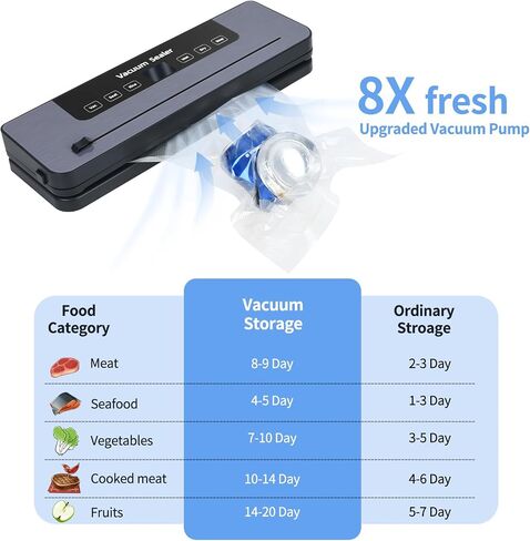 Vacuum Sealer Machine, Full Automatic Food Sealer (80Kpa), Food Saver Vacuum Sealer Machine with 10 Vacuum Textured Bags, Air Sealing System Dry, Moist Food Preservation Modes in Saudi Arabia