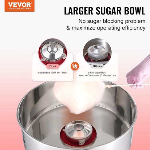 VEVOR Electric Cotton Candy Machine, 1000W Commercial Floss Maker w/Stainless Steel Bowl, Sugar Scoop and Drawer, Perfect for Home, Carnival, Kids Birthday, Family Party, Red in Saudi Arabia