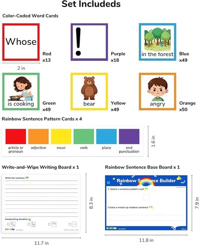 CHEFAN Sentence Building for Kids, Color-Coded Grammar Learning Toys with Writing Practice, Reading Manipulatives for Classroom, Homeshool & Speech Therapy in Saudi Arabia