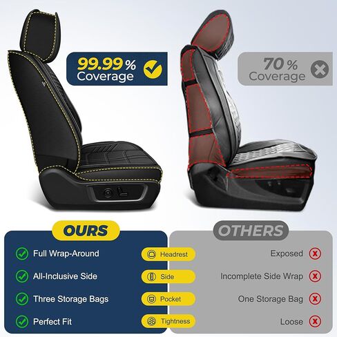 Fit for Ford F150 Seat Covers 2009-2025 2026 and F250 F350 F450 2017-2026 Waterproof Durable Faux Leather Full Set Car Seat Covers for Crew Cab XL XLT Lariat King Ranch Platinum(5 Seats,Black&Grey) in Saudi Arabia