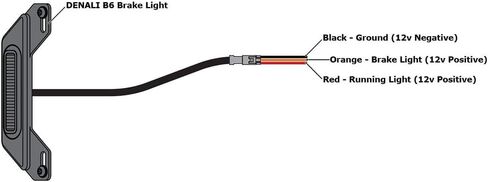 DENALI B6 LED Brake Light Kit with License Plate Mount in Saudi Arabia