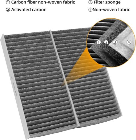 فلتر هواء المقصورة CF10135 مع الكربون المنشط متوافق مع Honda Civic 2001-2005، CR-V 2002-2006، Element 2003-2011؛ أكيورا آر إس إكس 2002-2006، إل 2004-2005. in Kuwait