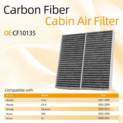 فلتر هواء المقصورة CF10135 مع الكربون المنشط متوافق مع Honda Civic 2001-2005، CR-V 2002-2006، Element 2003-2011؛ أكيورا آر إس إكس 2002-2006، إل 2004-2005. in Kuwait