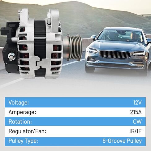 Alternator 215A 12V Compatible with Volvo S60 2016-2021 for XC90 2016-2022 XC70 2016 for Volvo S90 2017-2019 2.0L 0125812075 30644945 in Saudi Arabia