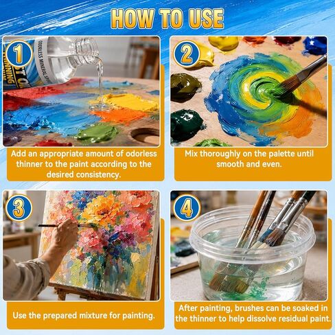 Odorless Mineral Spirits, 100ml Professional Odorless Paint Thinner for Oil Painting, Premium Oil Painting Supplies, Odor-Free Solvent for Artists and Amateurs, Thinning Oil Colors in Saudi Arabia