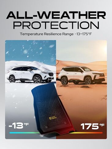 سجادات أرضية YHTAUTO تناسب 2020-2025 Jeep Gladiator JT، TPE بطانة أرضية لجميع الأحوال الجوية عديمة الرائحة تناسب سجادات السيارة، الصف الأول والثاني، مجموعة من 3 قطع in Kuwait