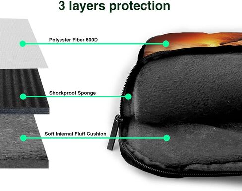 3 In 1 Laptop Bag Computer Briefcase for Men Women, Beach Sunrise Laptop Shoulder Bag Office Work Bags in Saudi Arabia