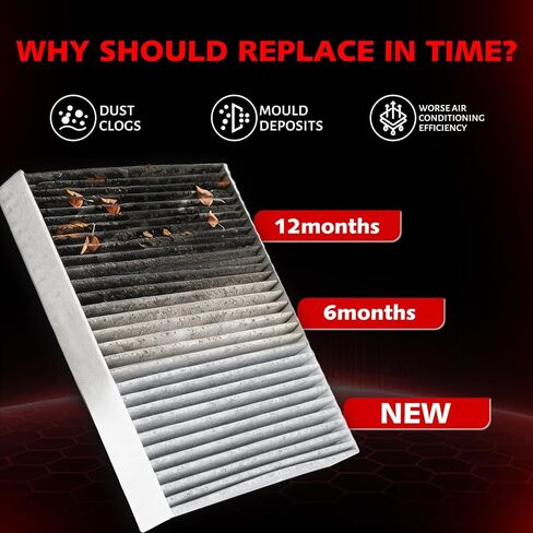 CF11182 Cabin Air Filter Replacement for Honda Accord, Civic, CR-V, Fit, HR-V, Insight, Odyssey, Pilot, CR-Z, Clarity, Acura Integra, MDX, RDX, TLX – Compatible with Select Models 2009–2025 in Saudi Arabia