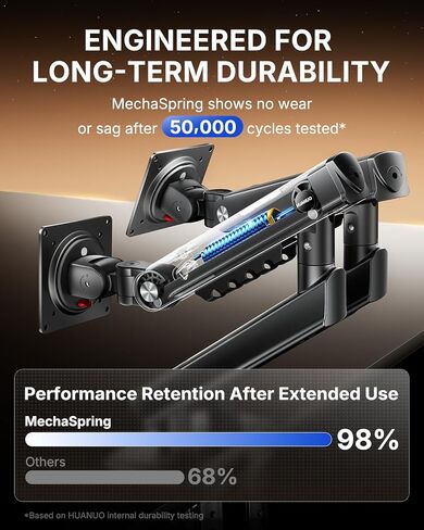 حامل شاشة مزدوج HUANUO FlowLift Pro لشاشات مقاس 13-32 بوصة، حامل شاشة MechaSpring، أذرع شاشة قابلة للتعديل لشاشتين مع إمالة/دوران/دوران، حامل VESA بدون أدوات، أقصى حمل 19.8 رطل in Kuwait