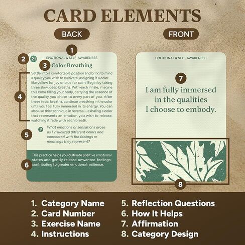 52 Mindfulness Cards – Simple Practices for Stress & Anxiety Relief, Emotional Regulation, and Mindful Living – Daily Self Care Exercises & Inspirational Affirmations for Calm, Relaxation, & Grounding in Saudi Arabia