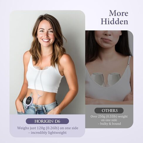 Breast Pump D6, Ultra-Lightweight Hands Free Wearable Breast Pump with Upgraded Leak-Proof Double-Seal Flange, Electric Breastfeeding Pump 3 Modes | 9 Levels, 3 Fine-Tuned Rhythms, 15/17/19/21/25mm in Saudi Arabia