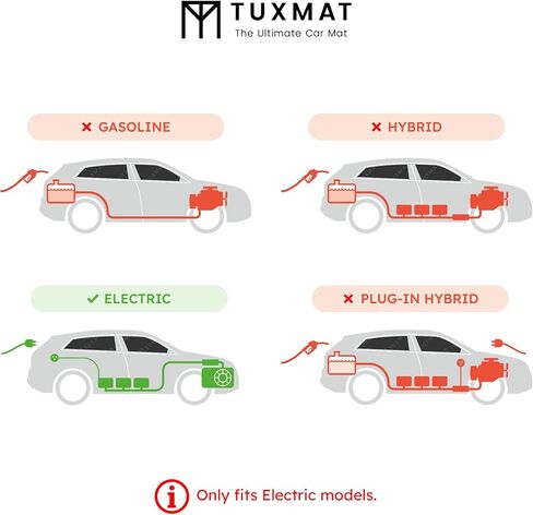 TuxMat - for GMC Hummer EV SUV 2023-2026 Models - Custom Car Mats - Maximum Coverage, All Weather, Laser Measured - This Full Set Includes 1st and 2nd Rows in Kuwait