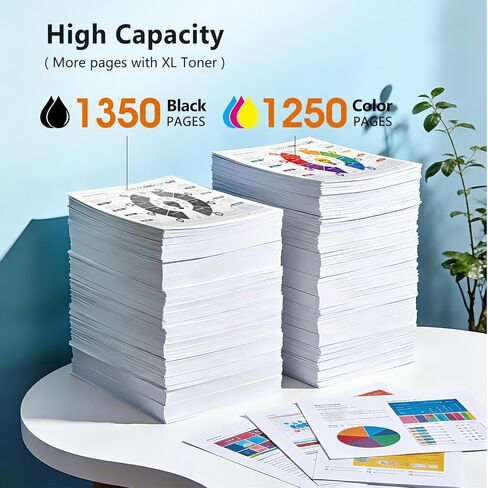 206A Toner Cartridges 4 Pack M283fdw M283cdw Compatible for HP 206A 206X Color LaserJet Pro MFP M283fdw M283cdw M255dw M282nw M283fdn M255nw M283 M282 M255 Toner with Chip Black Cyan Yellow Magenta in Saudi Arabia