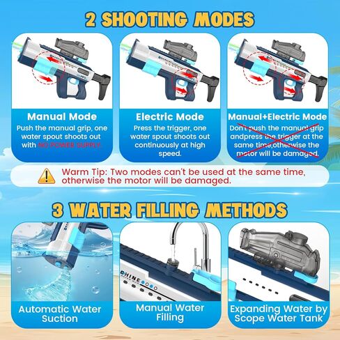 Electric Water Gun for Adults Kids,Water Gun with LED Light,Auto Reload & 850 CC Water Tank,Powerful Squirt Gun Blaster Up to 45 FT Long Range,Outdoor Yard Party Shooting Game Toy,Summer Soaker Gift. in Saudi Arabia