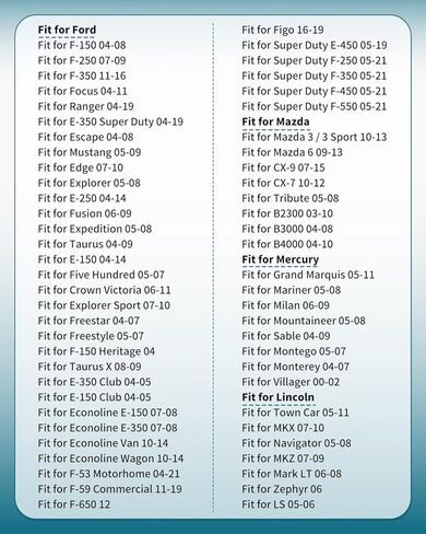 غطاء خزان الوقود MGC902 مع مفتاحين مناسب لسيارة Ford Escape F-150 F-250 F-350 Super Duty E-150 E-250 E-350 Focus Ranger Expedition Explorer، مناسب لسيارة Mazda Mercury Lincoln in Kuwait