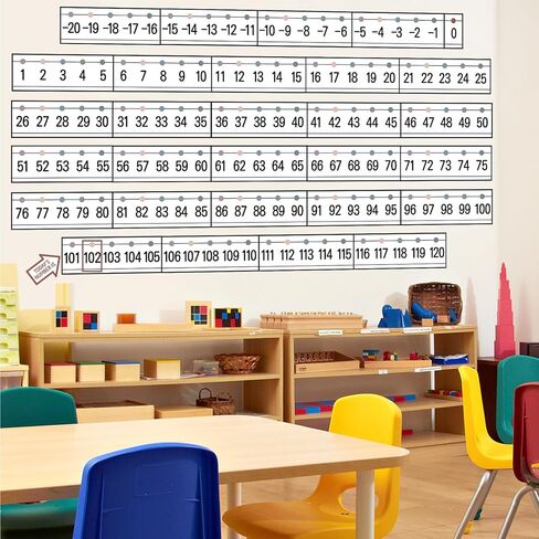 31 Pcs Number Line for Classroom Wall Decer -20 to 120 Number Lines Bulletin Board Border Math Posters Paper Cutouts for Students Back to School Decorations Home Supplies Large Numbers (Boho) in Saudi Arabia