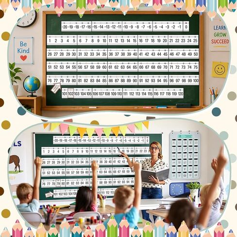 31 Pcs Number Line for Classroom Wall Decer -20 to 120 Number Lines Bulletin Board Border Math Posters Paper Cutouts for Students Back to School Decorations Home Supplies Large Numbers (Boho) in Saudi Arabia