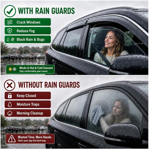 Window Visors Rain Guards Compatible with 2026 Toyota RAV4 Only, 6PCS Tape-On Acrylic Side Window Deflectors with Electroplated Chrome-Look Trim, Exterior Accessories in Saudi Arabia