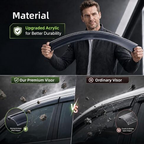 Window Visors Rain Guards Compatible with 2026 Toyota RAV4 Only, 6PCS Tape-On Acrylic Side Window Deflectors with Electroplated Chrome-Look Trim, Exterior Accessories in Saudi Arabia