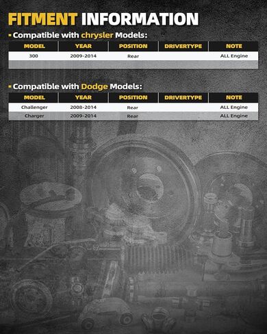 512369 محمل العجلات الخلفية ومجموعة المحور مع 5 العروات تناسب كرايسلر 300 2009-2014، لدودج تشالنجر 2008-2014، شاحن 2009-2014، غير ABS in Kuwait