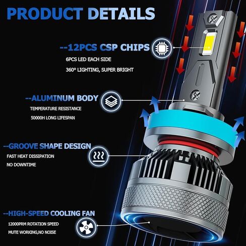 VEHICLE 9005/9006,20000LM Super Bright,55W 6500K Cool White,600% Brighter High Light Power High Low Beam in Saudi Arabia
