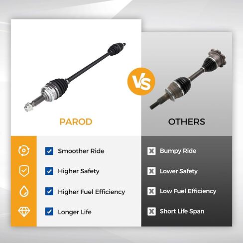 PAROD 665228 CV Axle Assembly Fit for 2003-2010 Pontiac Vibe, 2009-2018 Toyota Corolla 1.8L L4, 2003-2014 Matrix Front Left Drive Side in Saudi Arabia
