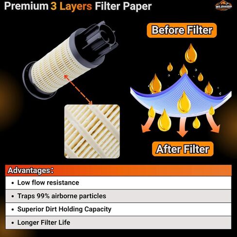 4794133 479-4133 Fuel Filter Compatible with Caterpillar For Cat Engine C4.4 Loader 416F 420F 430F 432F 434F 450F in Saudi Arabia