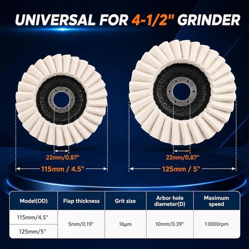 2026 New Wool Polishing Wheel Pad for Angle Grinder, Wool Felt Flap Polishing Disc, Thicken Wool Felt Buffing Wheel for Metal, Aluminum, Stainless Steel & Stone (2PCS, 1 * 115+1 * 125) in Kuwait