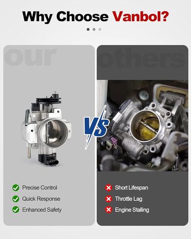 Electronic Throttle Body Assembly Compatible with 2005-2008 Ford Escape Mercury Mariner V6 3.0L Replace TB1190 671018 5L8Z9E926AA in Kuwait