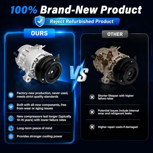 A/C Air Conditioner AC Compressor with Clutch Compatible with 2014-2019 Chevy Silverado 1500 for GMC Sierra 1500, 2014-2017 Silverado 2500, 2015-2020 Chevy Suburban/Tahoe/GMC Yukon XL in Saudi Arabia
