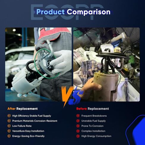 ECCPP Fuel Pump Assembly E2666M Compatible with Ford Edge 2015-2018 V6 3.5L & Lincoln MKX 2016 2017 2018 V6 3.7L Gas Sport Utility AWD in Kuwait
