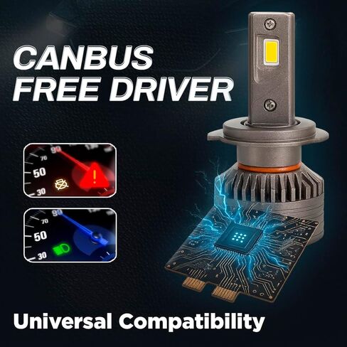 Veth H101 PRO H7 Replacement Fog Light Bulbs, 6500K Cool White, 130W 30000LM Mini Size, Turbo Fan Cooling, IP68 Waterproof, Plug & Play, Pack of 2 in Kuwait